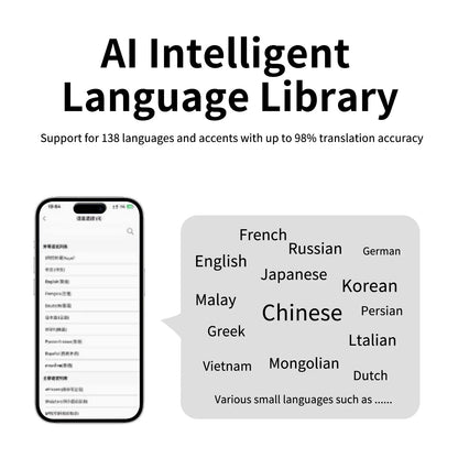 Translation App - Soveluxe